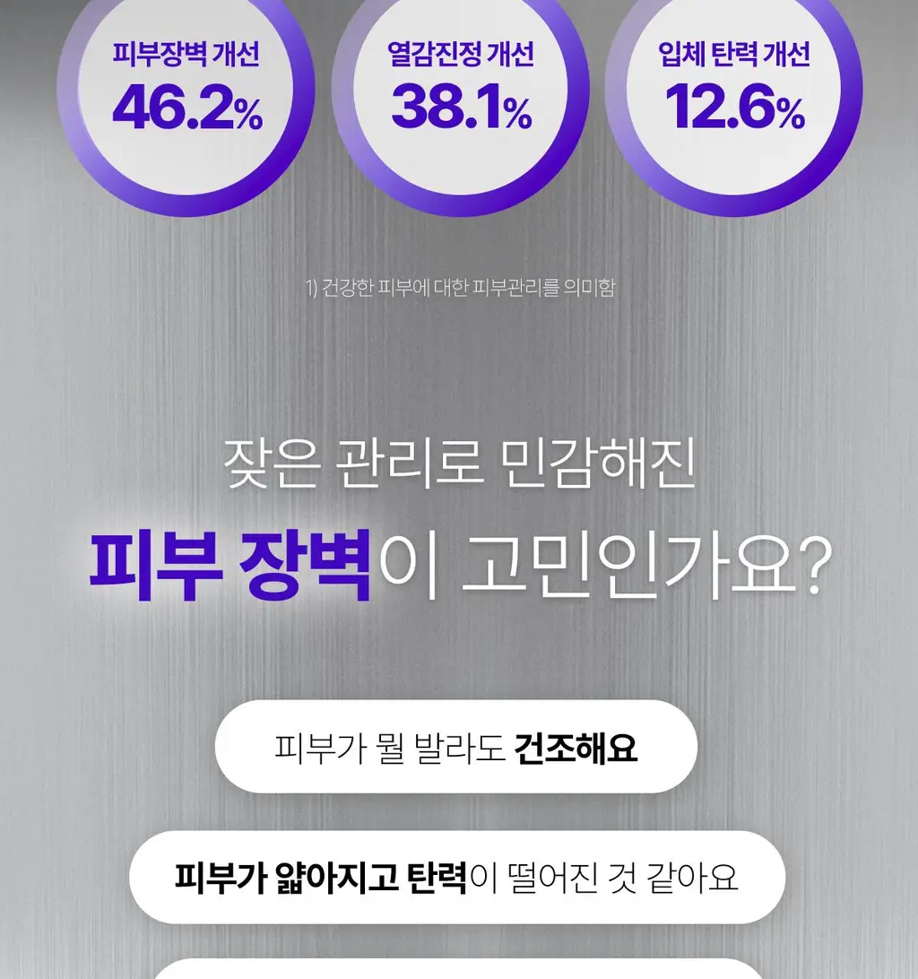 [1등 손상장벽] 센텔리안24 마데카 크림 PDRN 기획세트 50ml+15ml 상세페이지 5